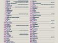 La classifica di The World’s 50 Best Restaurants edizione 2025 La classifica di The World’s 50 Best Restaurants edizione 2025