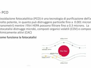 Il Qrcode per acquisire i dati di contatto