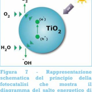 Lo studio Galeano di Saluzzo