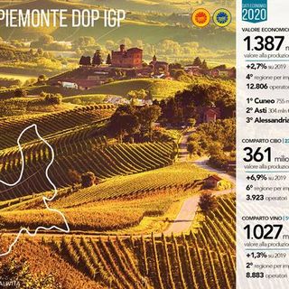 Un'infografica relativa alle produzioni DOP IGP piemontesi