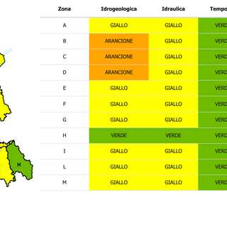 MALTEMPO / Arpa: &quot;Incrementi significativi registrati su tutta l’asta del Po senza raggiungere il livello di guardia&quot;