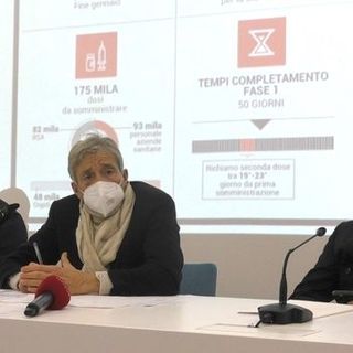 Covid, conto alla rovescia in Piemonte per il vaccino: "La data fondamentale è il 29 dicembre. Siamo pronti a partire" Covid, conto alla rovescia in Piemonte per il vaccino: "La data fondamentale è il 29 dicembre. Siamo pronti a partire"