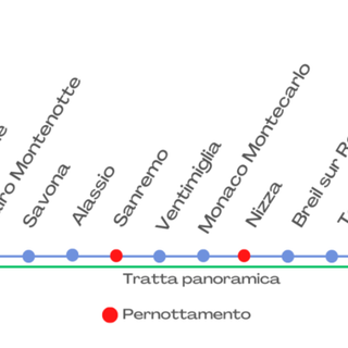 Tutto pronto per la 10ª edizione della "Maratona Ferroviaria":  sabato 1° giugno passaggi a Tenda, Limone Piemonte e Cuneo