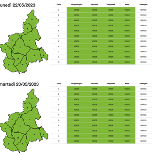Maltempo, l'emergenza davvero finita: tutto il Piemonte ritorna in verde