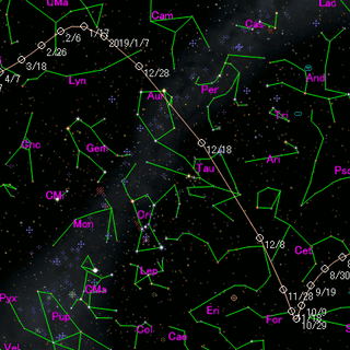 La cometa 46P/Wirtanen passerà sui nostri cieli: sarà visibile dal 10 dicembre