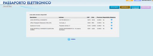 Passaporto a Cuneo: tempi di attesa ridotti, ma i posti disponibili si esauriscono in pochi secondi