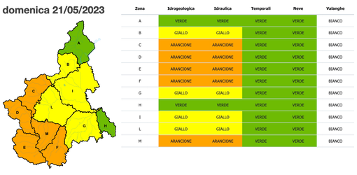 Frane, allagamenti ed esondazioni: Granda in allerta arancione anche domani