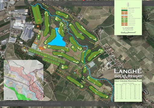 Il progetto sulla carta Il progetto sulla carta