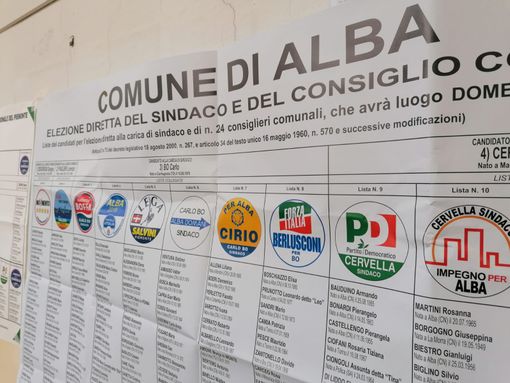 Alba, offese in campagna elettorale? Partito il processo alla vicesindaca Boffa Alba, offese in campagna elettorale? Partito il processo alla vicesindaca Boffa
