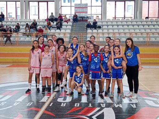I risultati delle giovanili dell'Amatori basket Savigliano