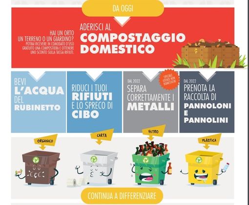 Politiche ambientali: come si sta muovendo il Comune di Alba