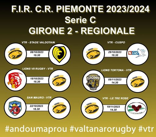 Il Val Tanaro Rugby si prepara per la Serie C Piemonte 2023/2024