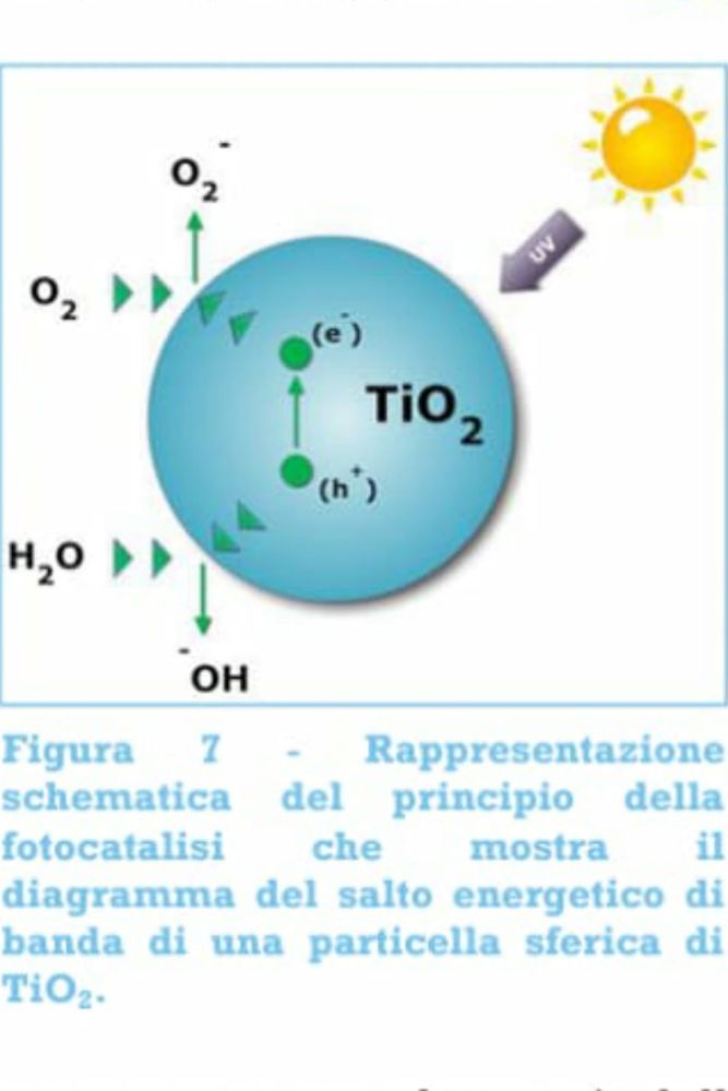 Lo studio Galeano di Saluzzo