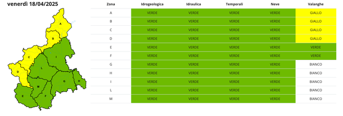 Maltempo: il Piemonte torna in verde, ma da domani tornano i rovesci