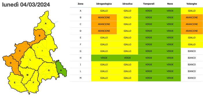 MALTEMPO / Arpa: "Incrementi significativi registrati su tutta l’asta del Po senza raggiungere il livello di guardia"