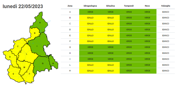 Maltempo/ Condizioni più stabili e soleggiate attese per domani