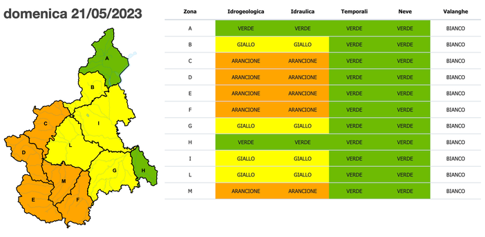 Frane, allagamenti ed esondazioni: Granda in allerta arancione anche domani