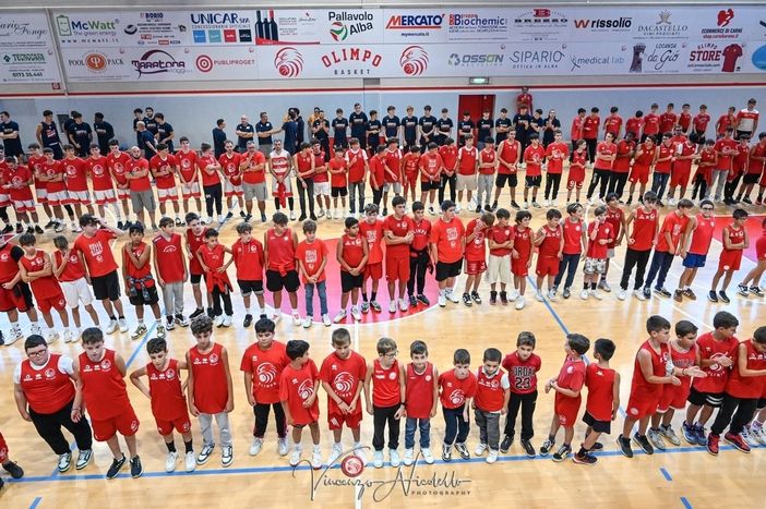 (ph vincenzo nicolello)