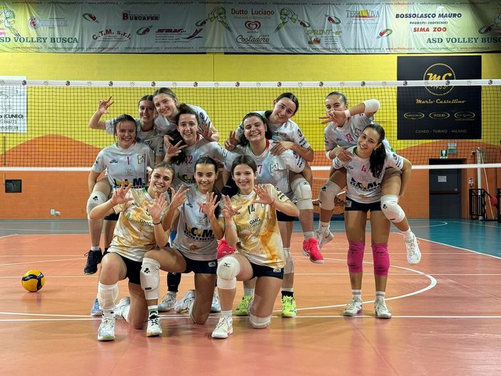 Team Under 18 agli ottavi di finale