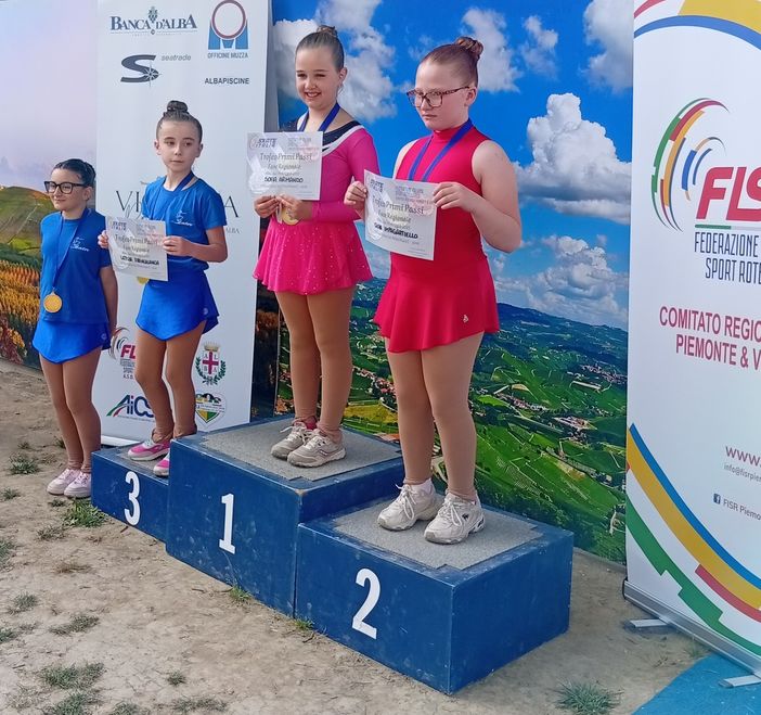 Pattinaggio artistico a rotelle ad Alba il “Trofeo Giovani Promesse - Fase Regionale” Pattinaggio artistico a rotelle ad Alba il “Trofeo Giovani Promesse - Fase Regionale”