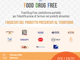 "Food Drug Free": l'ultima frontiera della sicurezza alimentare è "made in Granda"