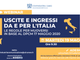 Confindustria Cuneo organizza un webinar sulle nuove regole per spostarsi da e per l'italia