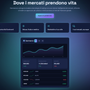 Recensione Gammance.com: La struttura degli account è progettata per accompagnare la crescita nel lungo periodo? Recensione Gammance.com: La struttura degli account è progettata per accompagnare la crescita nel lungo periodo?