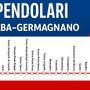 Sfm4 tra ritardi e proposte, un'assemblea digitale per dare voce ai pendolari Sfm4 tra ritardi e proposte, un'assemblea digitale per dare voce ai pendolari