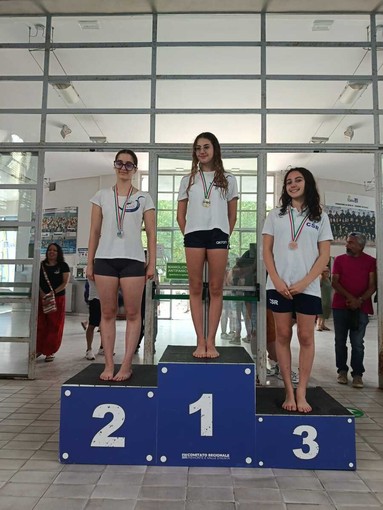 NUOTO / Sommariva Perno, Emma Bertolusso sul podio e due qualificate ai Campionati Italiani di tuffi NUOTO / Sommariva Perno, Emma Bertolusso sul podio e due qualificate ai Campionati Italiani di tuffi