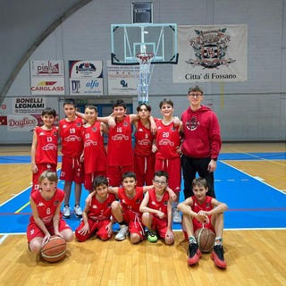 BASKET / Savigliano: settimana di alti e bassi per le Pantere della giovanile BASKET / Savigliano: settimana di alti e bassi per le Pantere della giovanile