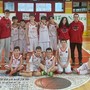 BASKET / Weekend perfetto per le Pantere di Savigliano: tre vittorie su tre