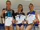 SPORT / Cuneoginnastica protagonista ai Regionali Gold SPORT / Cuneoginnastica protagonista ai Regionali Gold