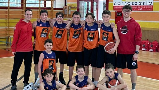 BASKET / Ottimi i risultati per il Savigliano nella terza settimana delle giovanili