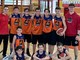 BASKET / Ottimi i risultati per il Savigliano nella terza settimana delle giovanili