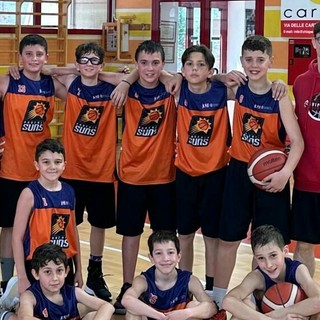 BASKET / Ottimi i risultati per il Savigliano nella terza settimana delle giovanili