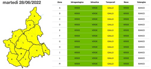 Temporali, forti venti e rischio grandine: domani è allerta gialla su tutto il Piemonte