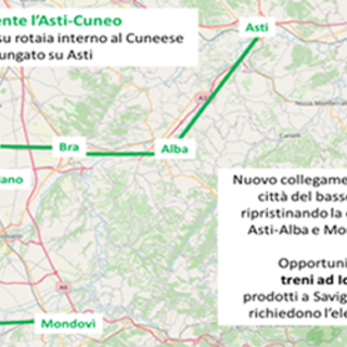 La proposta fatta alla Regione Piemonte per collegare le &quot;sette sorelle&quot;