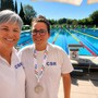 NUOTO / Grandi soddisfazioni per il Centro Sportivo Roero ai "Campionati Italiani Assoluti Fisdir" NUOTO / Grandi soddisfazioni per il Centro Sportivo Roero ai "Campionati Italiani Assoluti Fisdir"