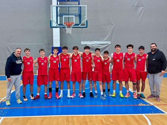 Juniores CSI Juniores CSI