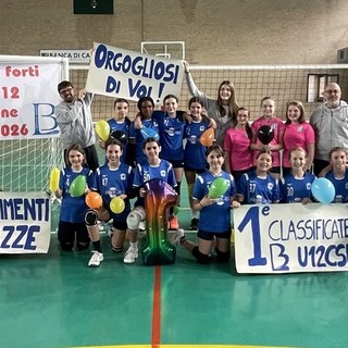 VOLLEY GIOVANILE / Libertas Borgo, una stagione di crescita e risultati storici