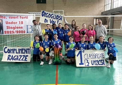 VOLLEY GIOVANILE / Libertas Borgo, una stagione di crescita e risultati storici