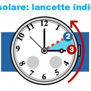 Si torna all’ora solare (che porta stanchezza e stress): effetti e consigli utili