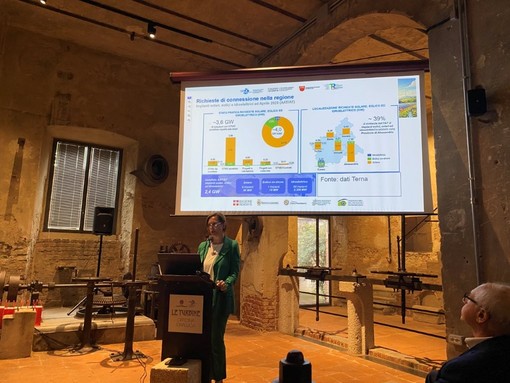 Energie rinnovabili, agrivoltaico e paesaggio: confronto a Casale Monferrato Energie rinnovabili, agrivoltaico e paesaggio: confronto a Casale Monferrato