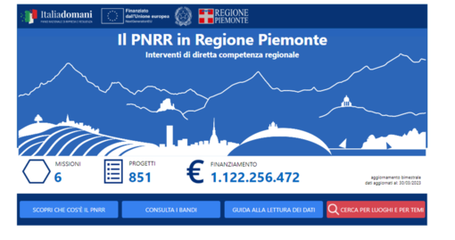 Dove vanno i soldi del Pnrr? Un sito segue (Comune per Comune) i miliardi in arrivo in Piemonte. &quot;Siamo in tempo&quot; [FOTO]