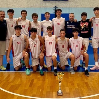 Allievi Csi