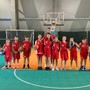 BASKET / Villafalletto Aquilotti, prime emozioni di stagione BASKET / Villafalletto Aquilotti, prime emozioni di stagione