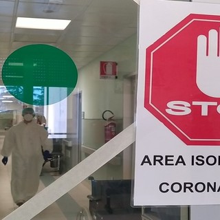 Covid, in Piemonte più di 8 mila nuovi contagi, ma calano i ricoveri in terapia intensiva