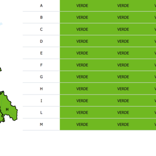 Maltempo in ritirata, da domani la provincia di Cuneo torna in “verde”