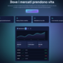 Recensione Gammance.com: La struttura degli account è progettata per accompagnare la crescita nel lungo periodo? Recensione Gammance.com: La struttura degli account è progettata per accompagnare la crescita nel lungo periodo?