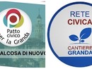 CONTROCORRENTE / Ingorgo civico nella politica cuneese: novità autentiche o poco più di cartelli elettorali? CONTROCORRENTE / Ingorgo civico nella politica cuneese: novità autentiche o poco più di cartelli elettorali?